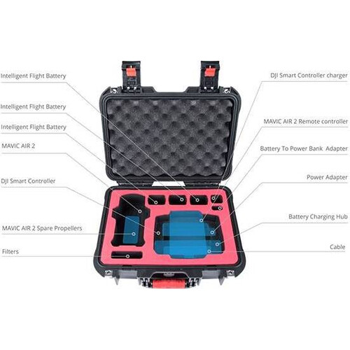Защитный кейс PGYTECH для Mavic Air 2/2S, изображение 3