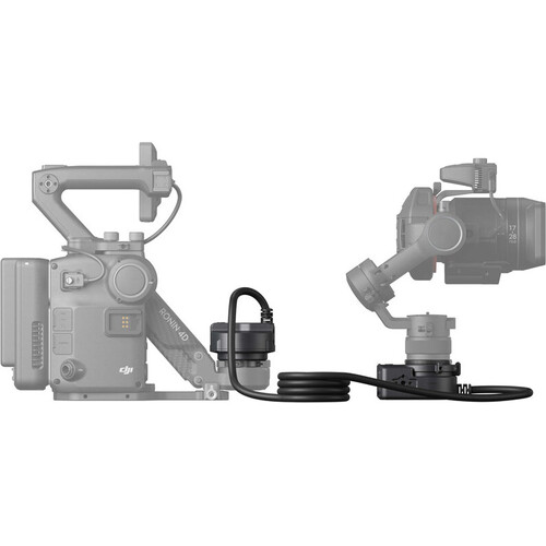 Система DJI Ronin 4D Flex, изображение 3