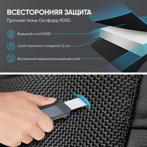 Сумка SARLAR для DJI Power 1000 Storage Bag, изображение 5